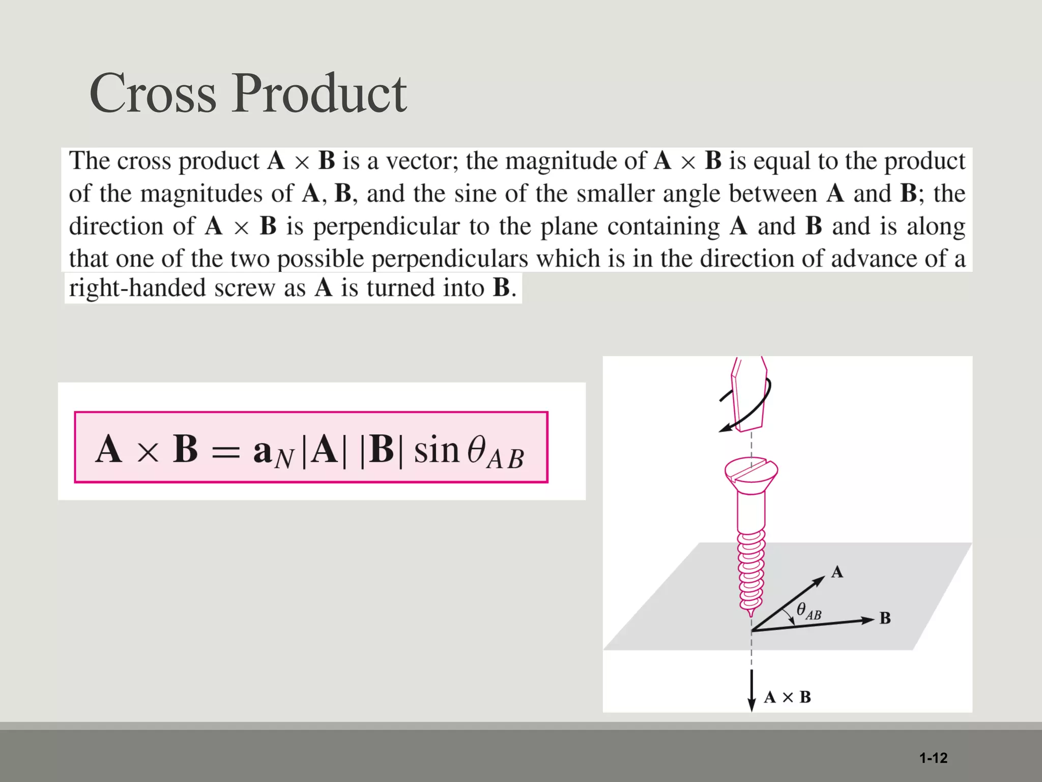 Cross Product
1-12
 