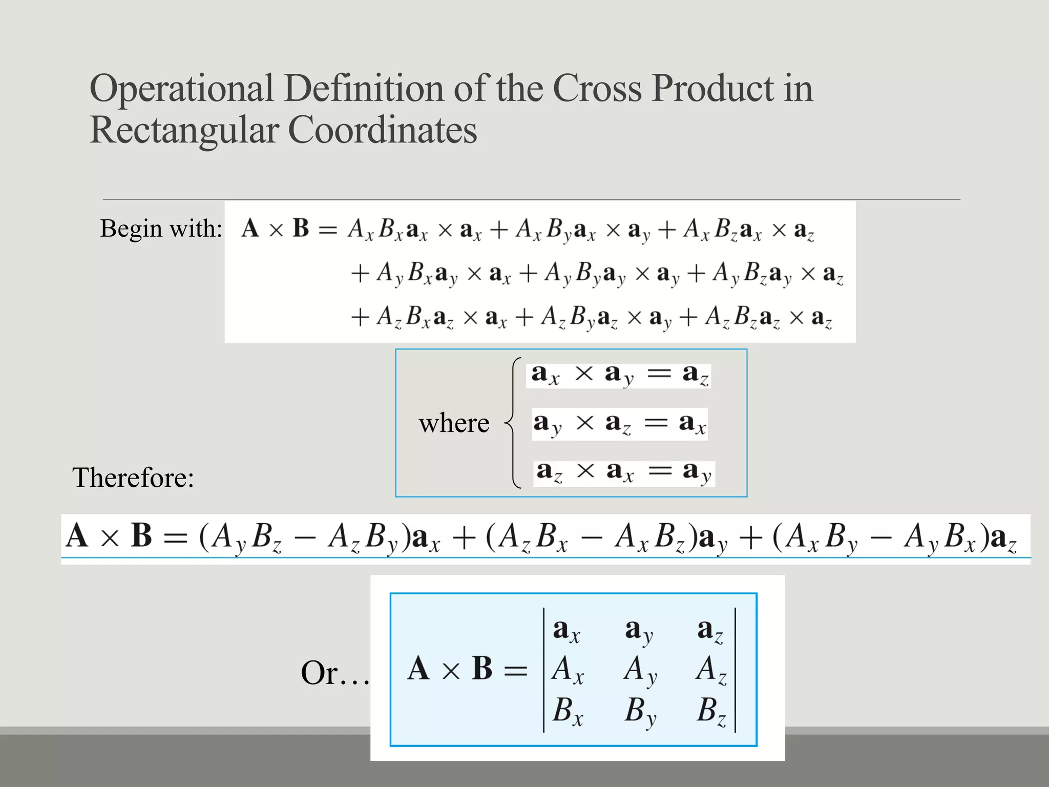 Operational Definition of the Cross Product in
Rectangular Coordinates
Therefore:
Or…
Begin with:
where
 