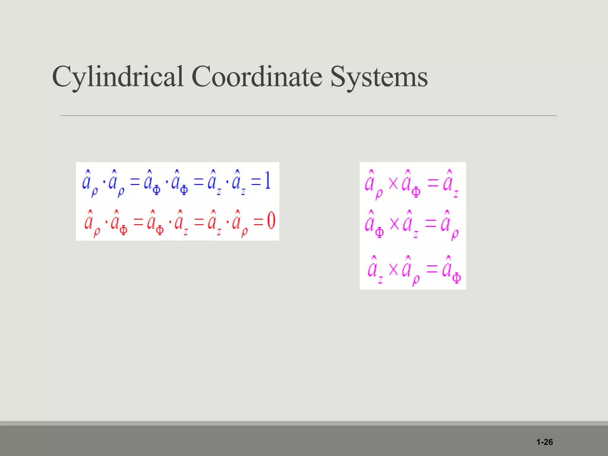 Cylindrical Coordinate Systems
1-26
 