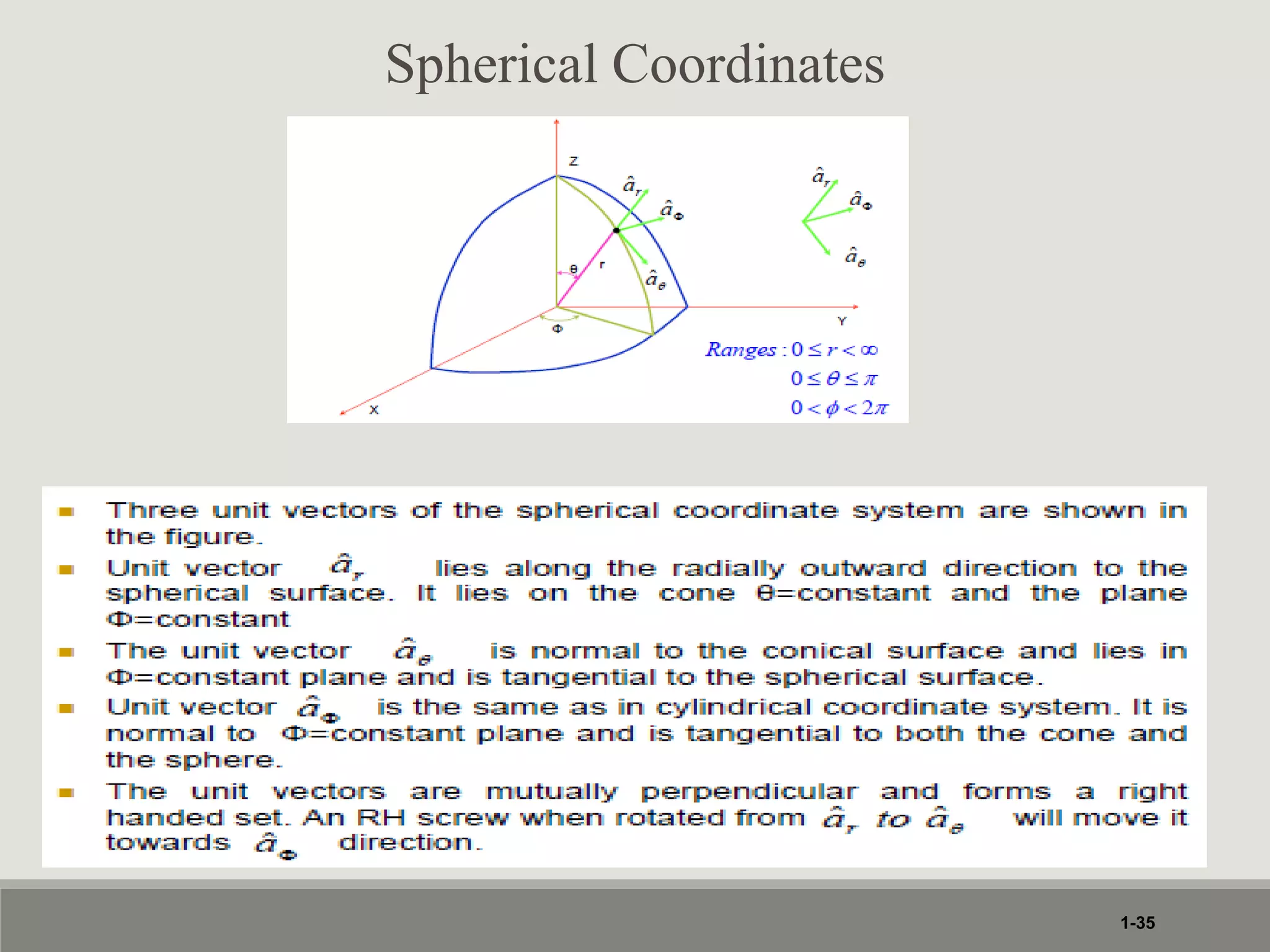 1-35
Spherical Coordinates
 