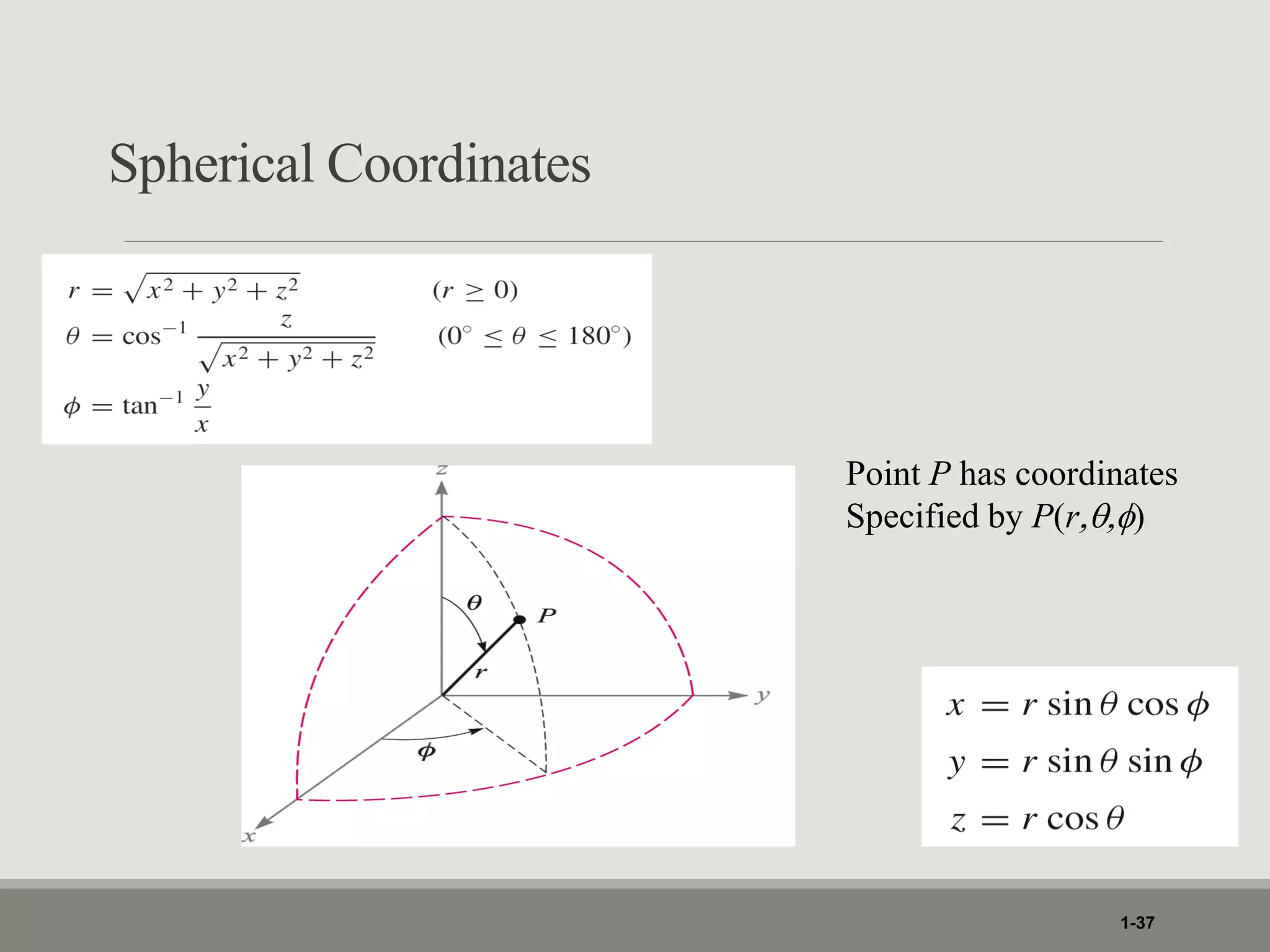 Spherical Coordinates
1-37
Point P has coordinates
Specified by P(r)
 