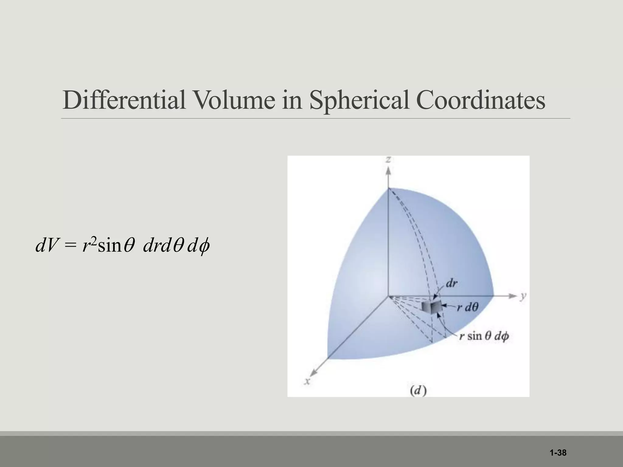 Differential Volume in Spherical Coordinates
1-38
dV = r2sindrdd
 