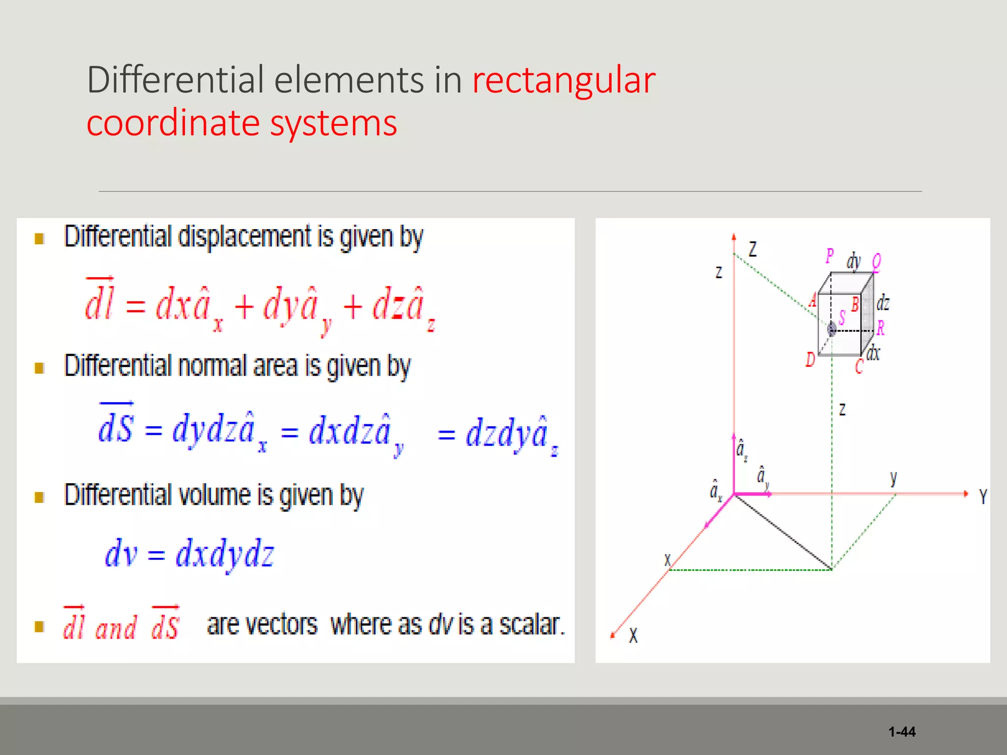 Differential elements in rectangular
coordinate systems
1-44
 