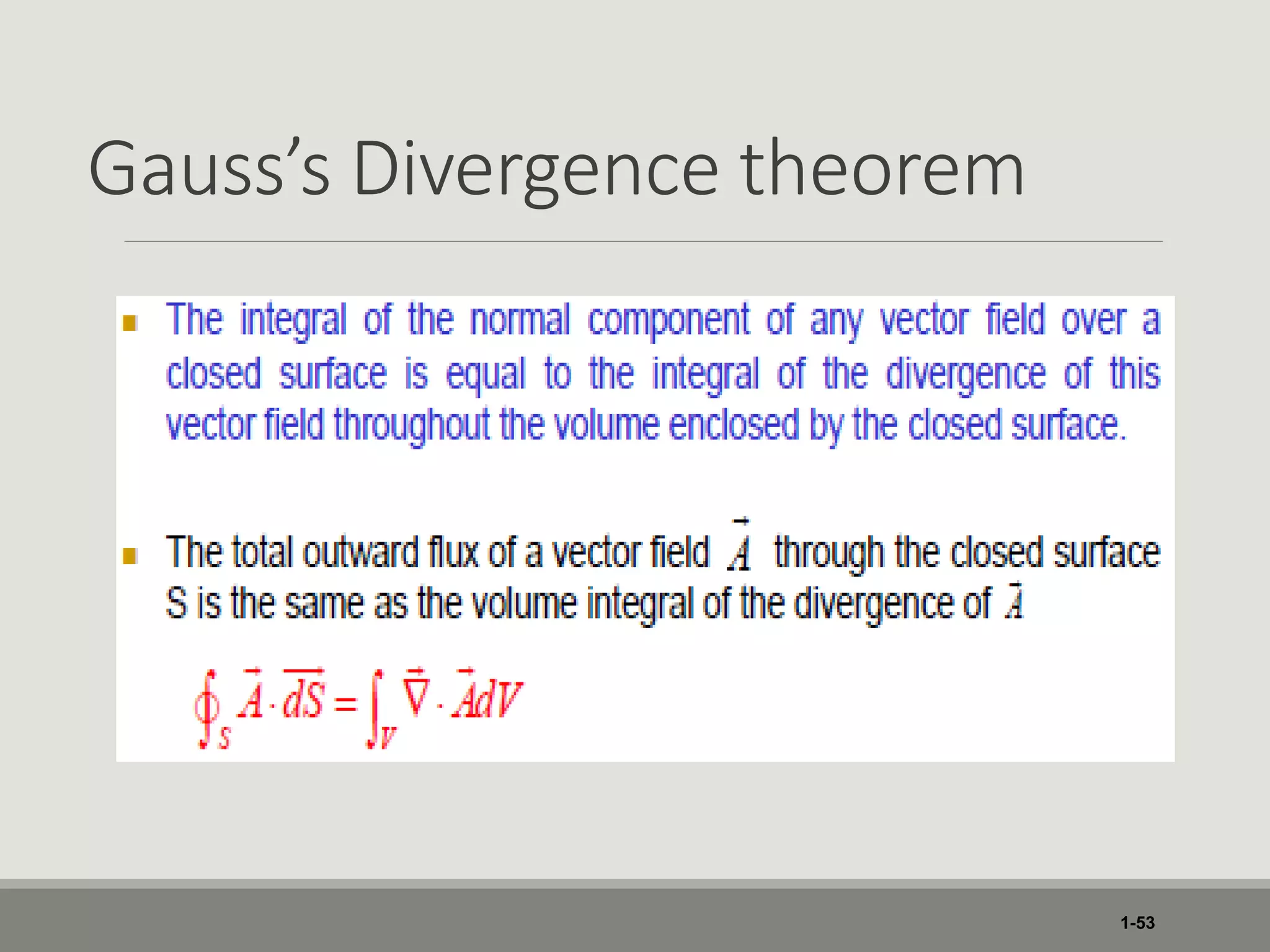 Gauss’s Divergence theorem
1-53
 