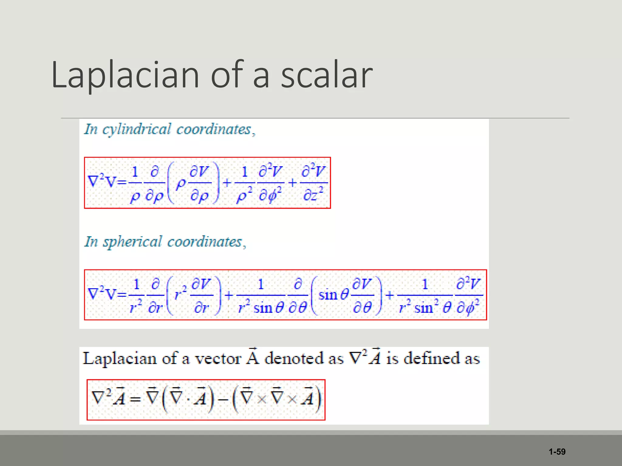 Laplacian of a scalar
1-59
 