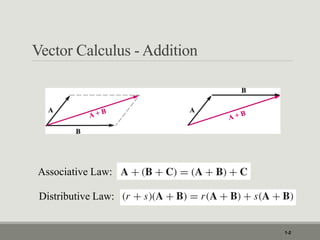 co-ordinate systems | PDF