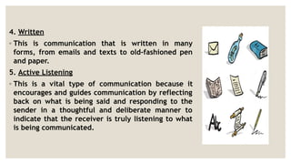 Understanding the Communication Process: Skills, Functions, and Steps ...