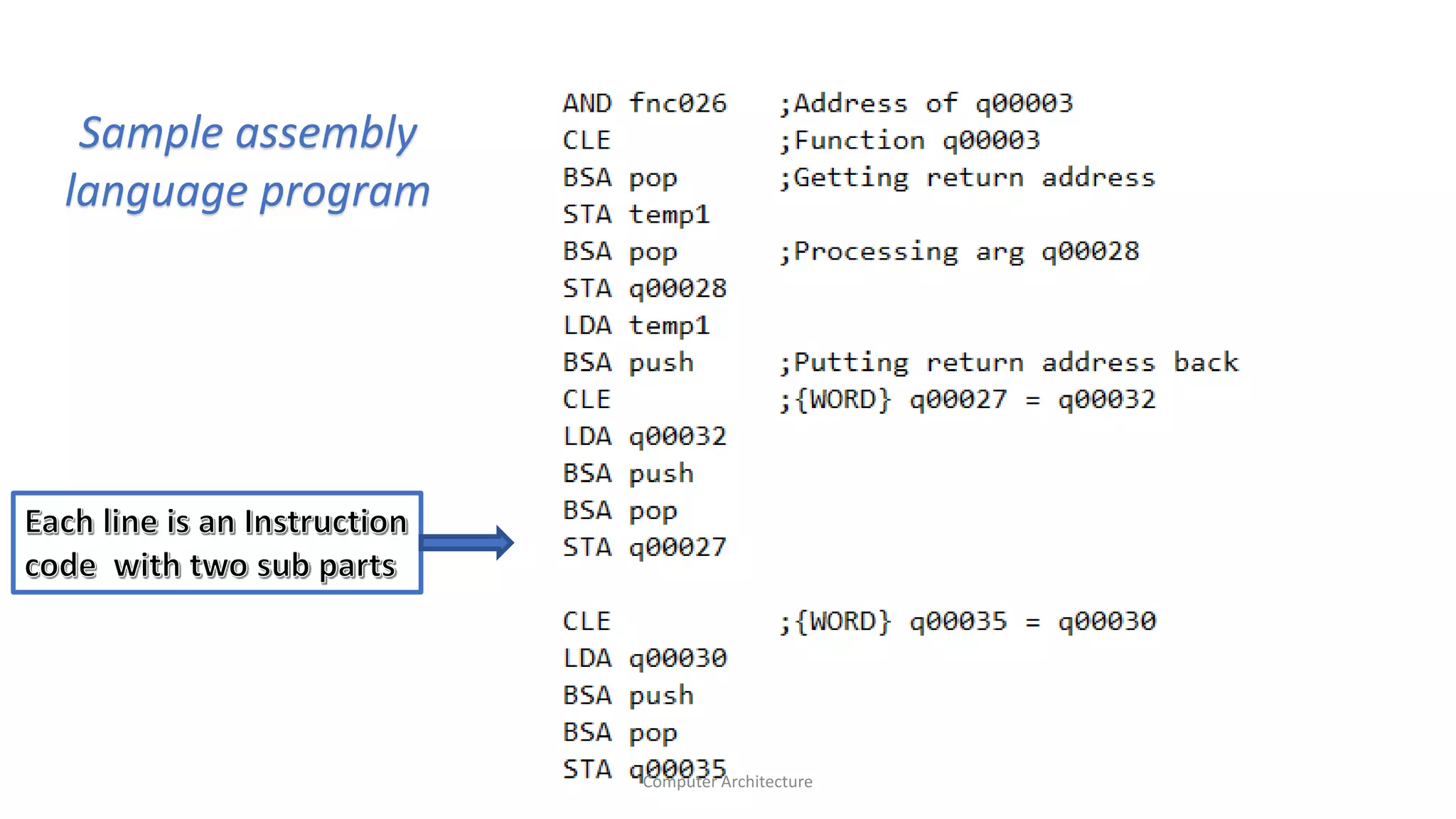 Sample assembly
language program
Computer Architecture
 