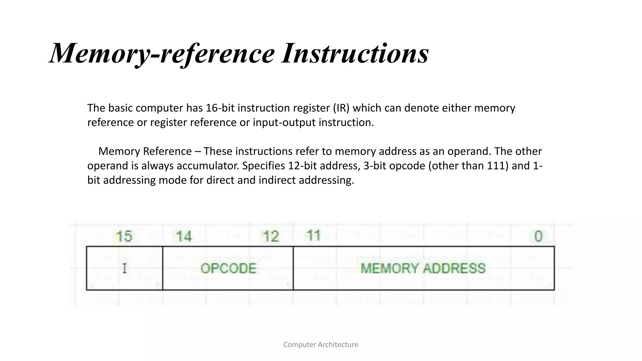 Memory-reference Instructions
Computer Architecture
The basic computer has 16-bit instruction register (IR) which can denote either memory
reference or register reference or input-output instruction.
Memory Reference – These instructions refer to memory address as an operand. The other
operand is always accumulator. Specifies 12-bit address, 3-bit opcode (other than 111) and 1-
bit addressing mode for direct and indirect addressing.
 