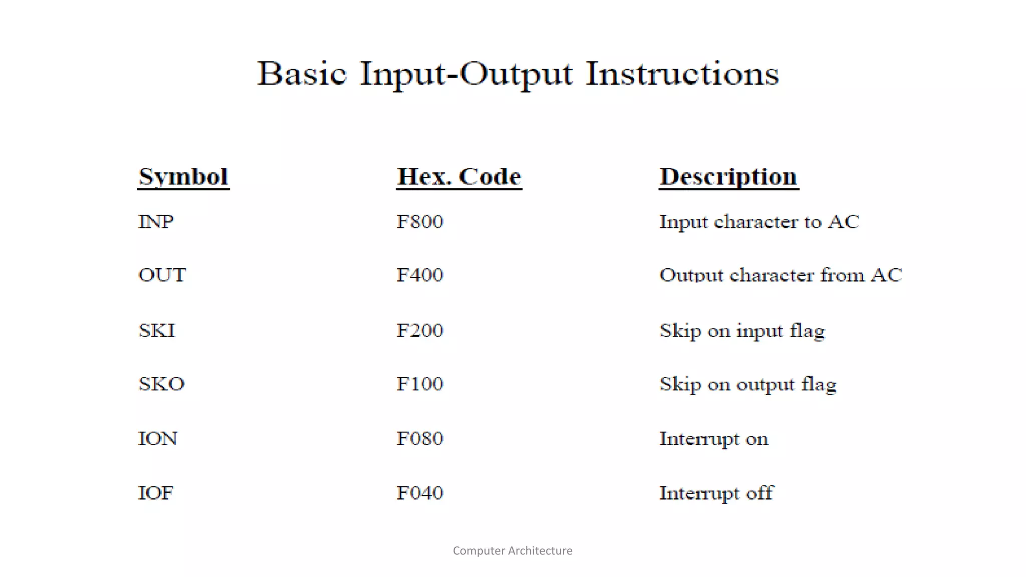 Computer Architecture
 