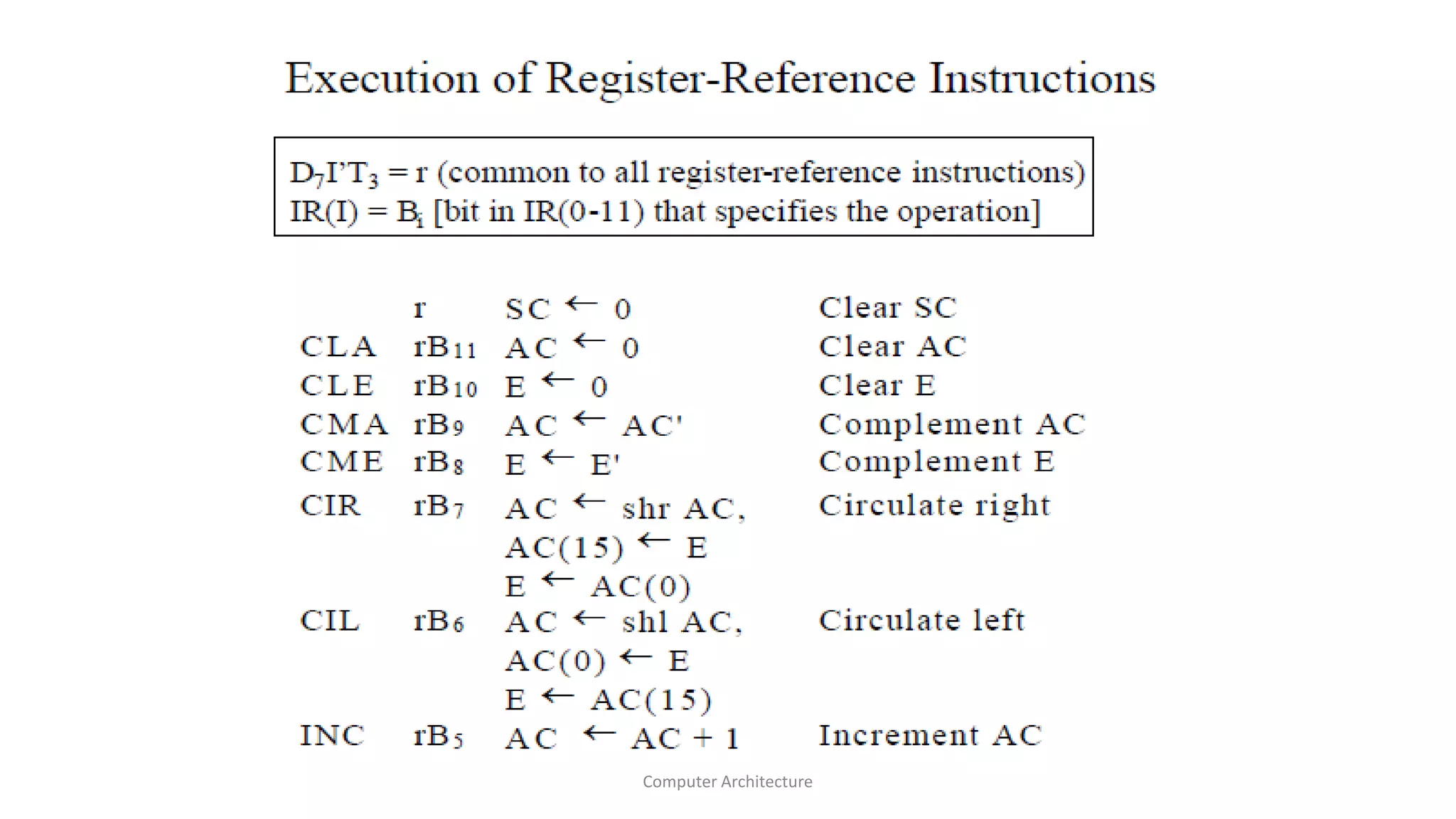 Computer Architecture
 