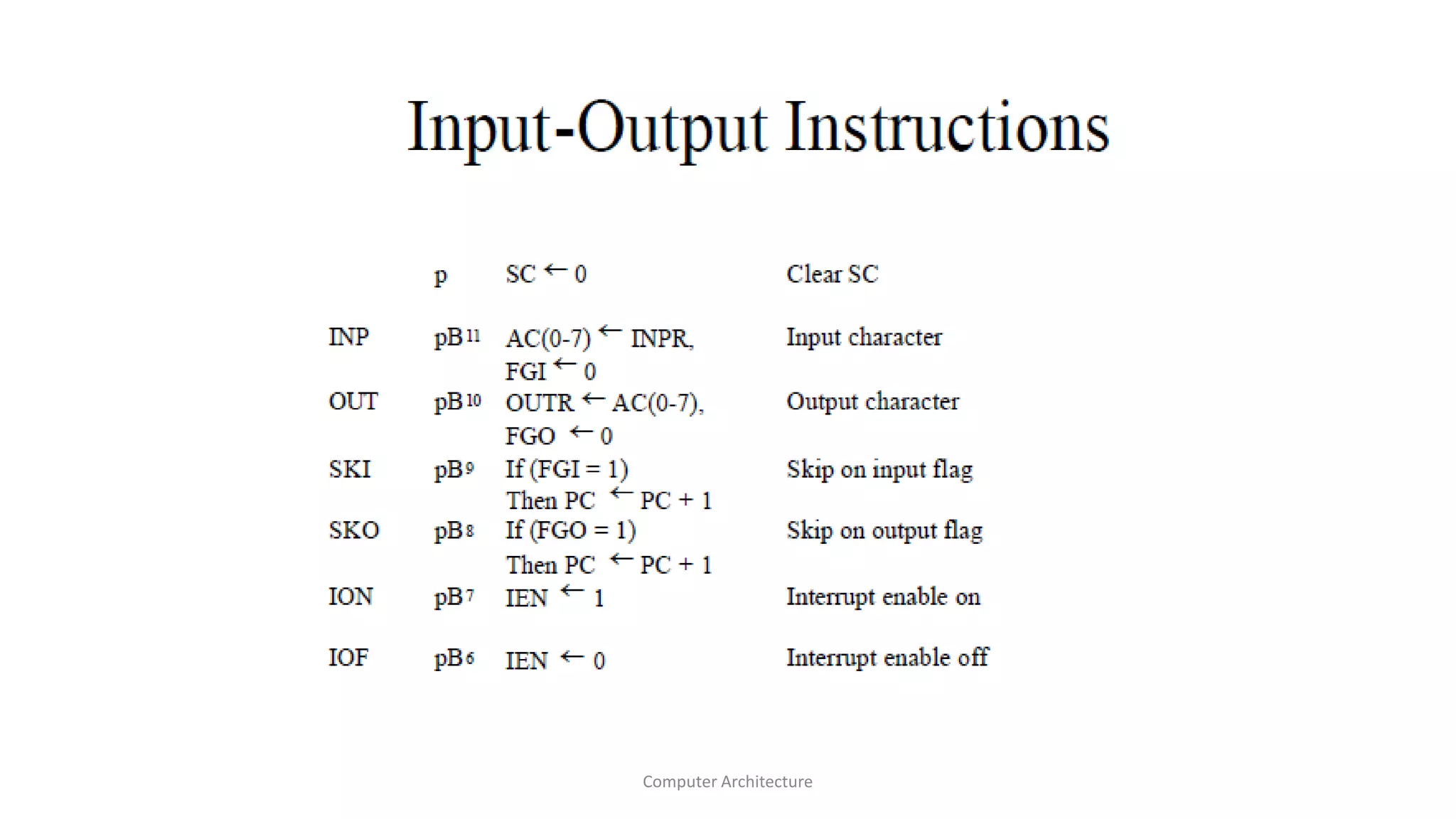 Computer Architecture
 