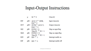 Unit 1 computer architecture (1) | PPTX