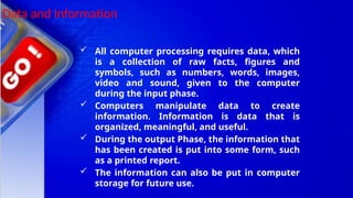 Unit 1 - Computer Introduction - V1.1.pptx