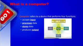 Unit 1 - Computer Introduction - V1.1.pptx