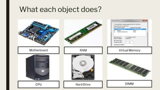 Unit 1 - Computer memory.pptx | Data Storage and Warehousing | Computing