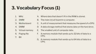 3. Vocabulary Focus (1)
1. MHz
2. SIMM
3. Motherboard
4. DIMM
5. Virtual memory
6. Paging file
7. Bit
A. Where data that doesn’t fit in the RAM is stored.
B. The main circuit board in a computer.
C. A unit of measurement that measures the speed of a CPU.
D. A data storage method that stores data on the hard drive.
E. The smallest unit of computer data.
F. A memory module that sends up to 32 bits of data to a
CPU.
G. A memory module that sends up to 64 bits of data to a
CPU.
 