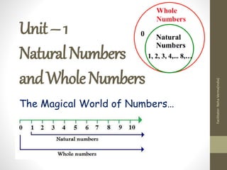 Unit–1
NaturalNumbers
andWholeNumbers
The Magical World of Numbers…
Facilitator:NehaVerma(India)
 
