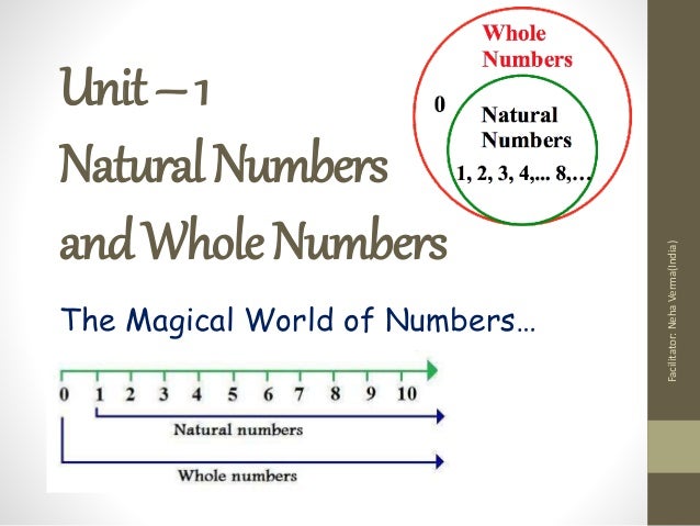 natural-and-whole-numbers
