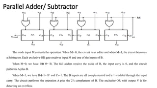 unit 1 - Copy (2).pptx procedure digital | PPTX