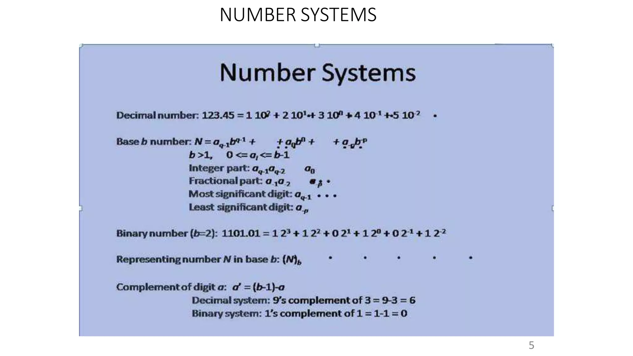 Unit 1 Data Representation And Computer Arithmetic Ppt Unit 1 Data Representation And Computer Arithmetic Ppt