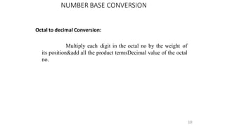 NUMBER BASE CONVERSION
10
Octal to decimal Conversion:
Multiply each digit in the octal no by the weight of
its position&add all the product termsDecimal value of the octal
no.
 