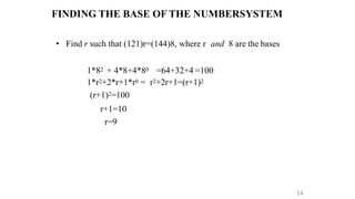 FINDING THE BASE OF THE NUMBERSYSTEM
14
• Find r such that (121)r=(144)8, where r and 8 are the bases
1*82 + 4*8+4*80 =64+32+4 =100
1*r2+2*r+1*r0 = r2+2r+1=(r+1)2
(r+1)2=100
r+1=10
r=9
 