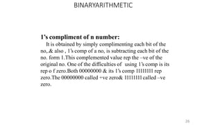 1’s compliment of n number:
It is obtained by simply complimenting each bit of the
no,.& also , 1’s comp of a no, is subtracting each bit of the
no. form 1.This complemented value rep the –ve of the
original no. One of the difficulties of using 1’s comp is its
rep o f zero.Both 00000000 & its 1’s comp 11111111 rep
zero.The 00000000 called +ve zero& 11111111called –ve
zero.
26
BINARYARITHMETIC
 