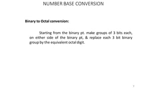 NUMBER BASE CONVERSION
7
Binary to Octal conversion:
Starting from the binary pt. make groups of 3 bits each,
on either side of the binary pt, & replace each 3 bit binary
group by the equivalent octaldigit.
 
