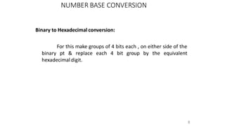 NUMBER BASE CONVERSION
8
Binary to Hexadecimal conversion:
For this make groups of 4 bits each , on either side of the
binary pt & replace each 4 bit group by the equivalent
hexadecimal digit.
 