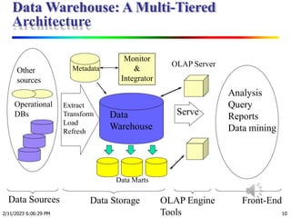 data mining and data warehousing | PPT