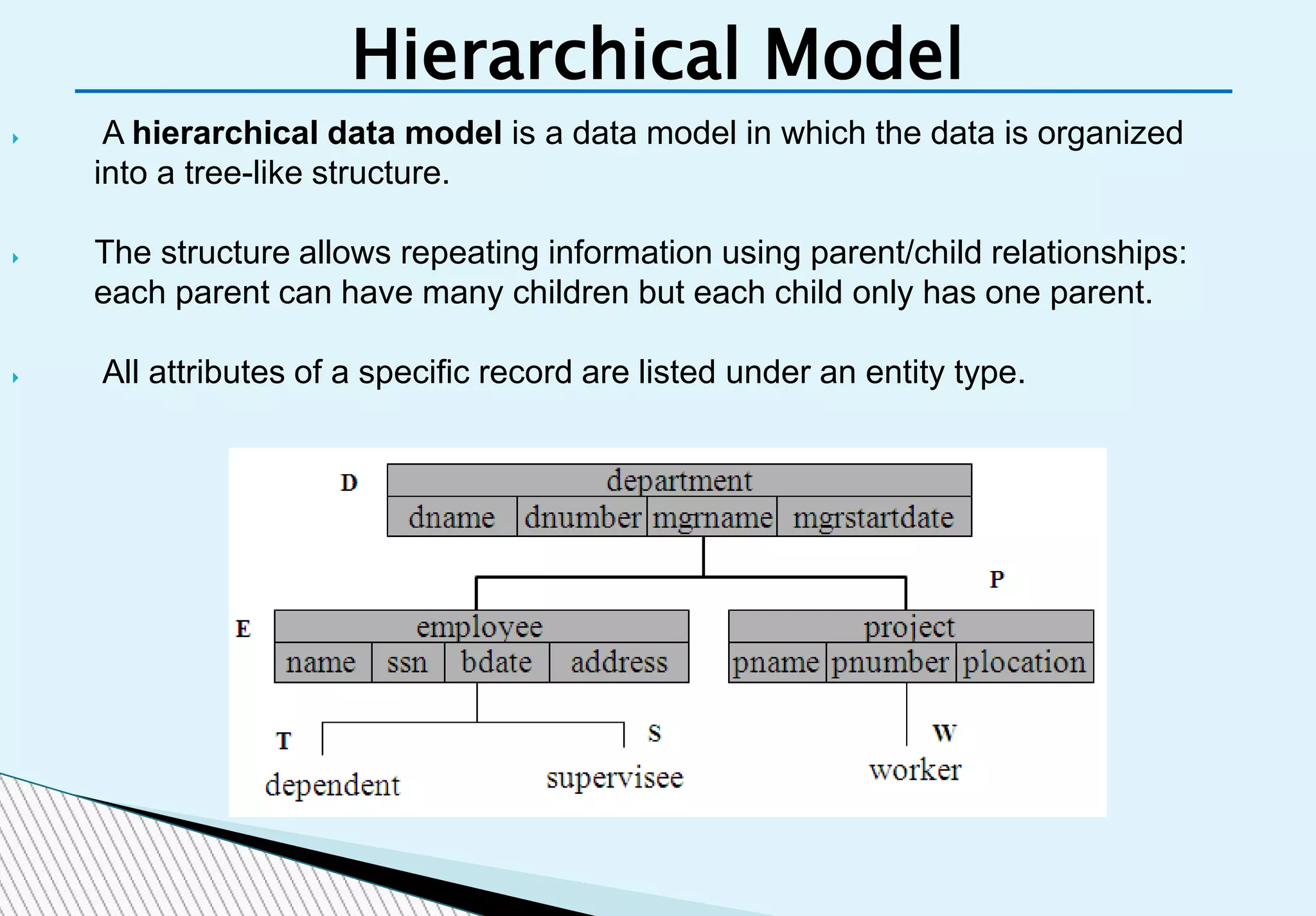 Hierarchical Model
 A hierarchical data model is a data model in which the data is organized
into a tree-like structure.
 The structure allows repeating information using parent/child relationships:
each parent can have many children but each child only has one parent.
 All attributes of a specific record are listed under an entity type.
 