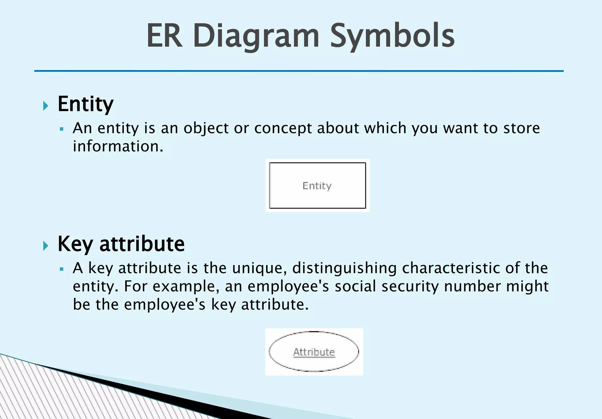  Entity
 An entity is an object or concept about which you want to store
information.
 Key attribute
 A key attribute is the unique, distinguishing characteristic of the
entity. For example, an employee's social security number might
be the employee's key attribute.
ER Diagram Symbols
 