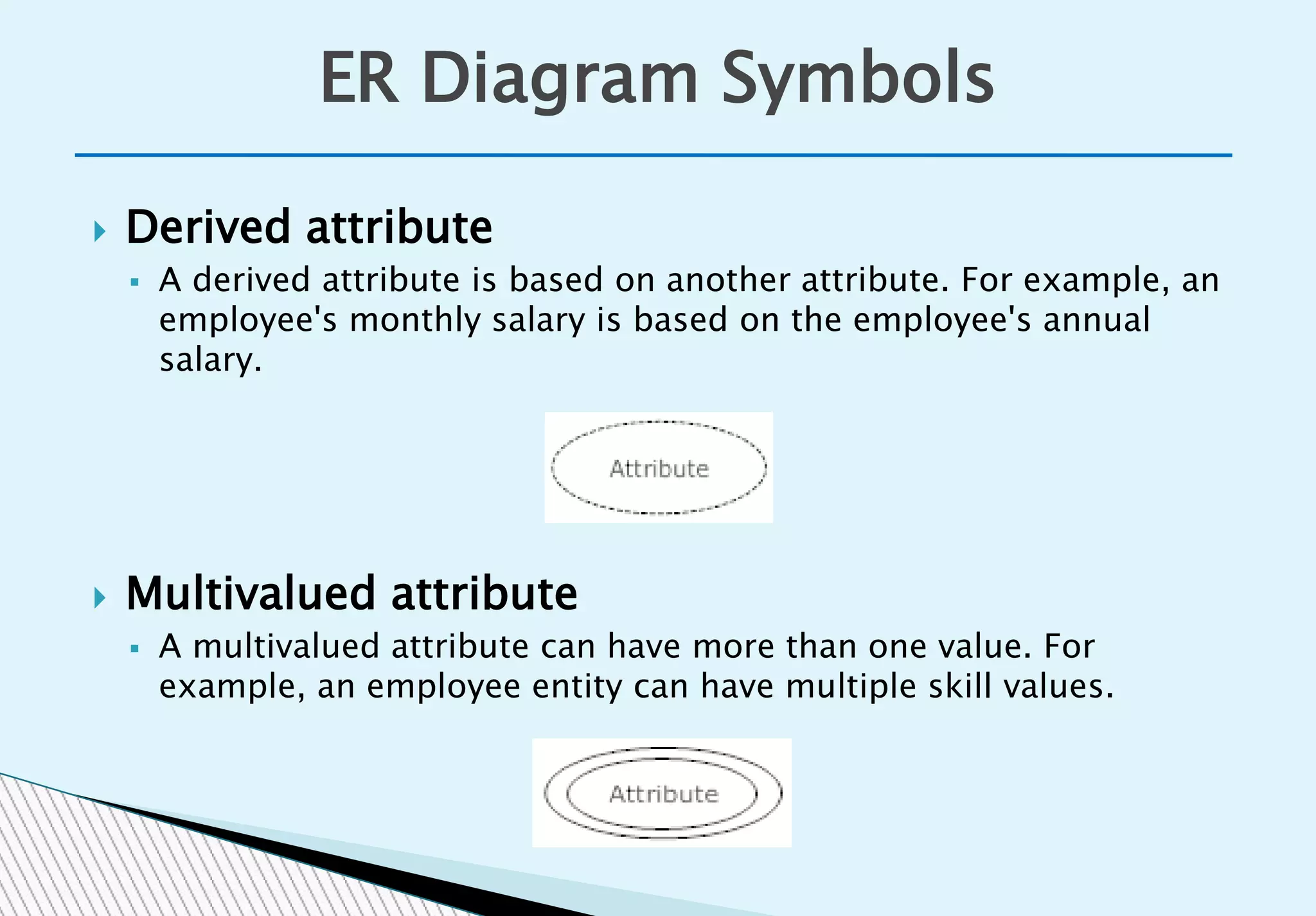  Derived attribute
 A derived attribute is based on another attribute. For example, an
employee's monthly salary is based on the employee's annual
salary.
 Multivalued attribute
 A multivalued attribute can have more than one value. For
example, an employee entity can have multiple skill values.
ER Diagram Symbols
 