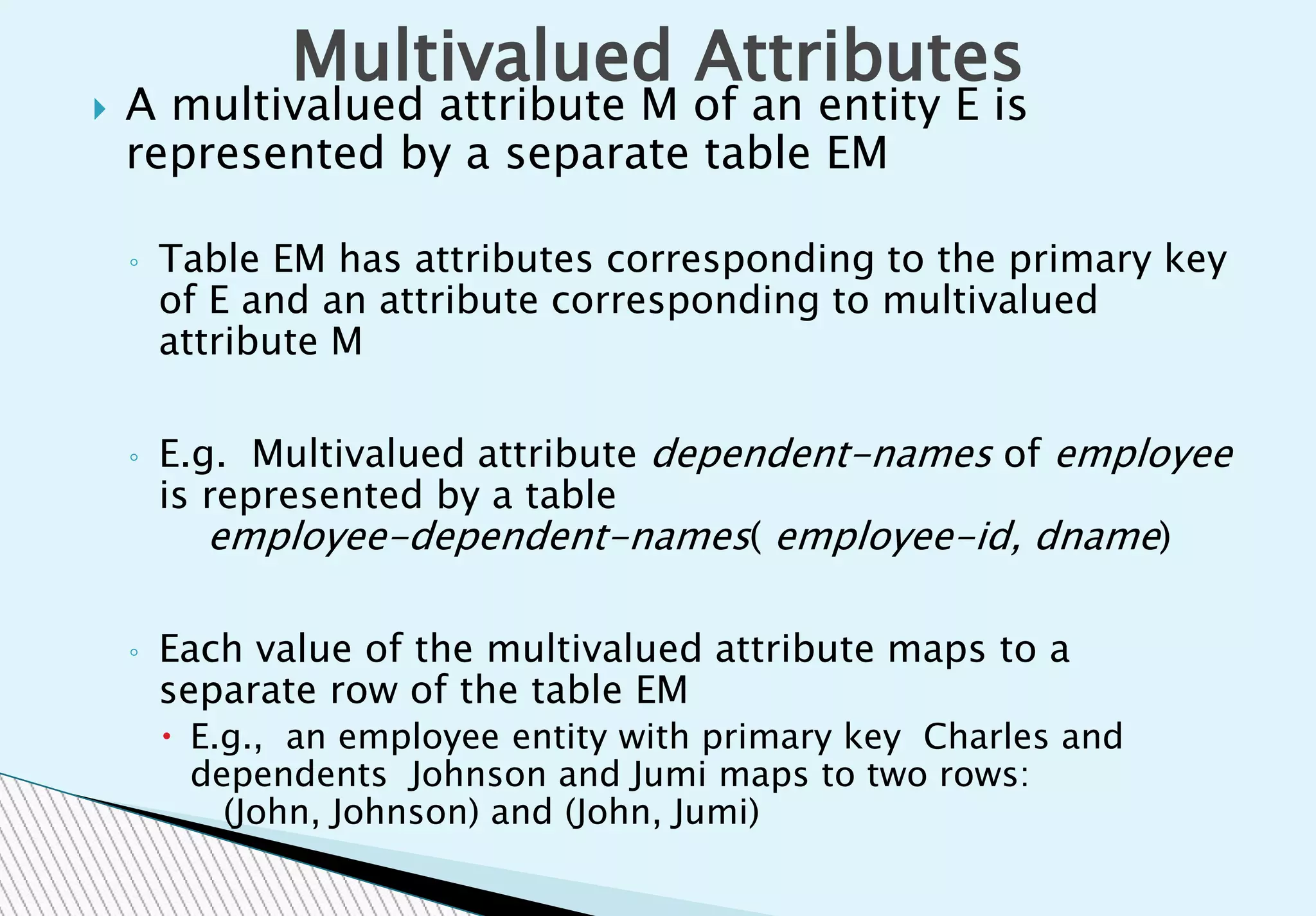  A multivalued attribute M of an entity E is
represented by a separate table EM
◦ Table EM has attributes corresponding to the primary key
of E and an attribute corresponding to multivalued
attribute M
◦ E.g. Multivalued attribute dependent-names of employee
is represented by a table
employee-dependent-names( employee-id, dname)
◦ Each value of the multivalued attribute maps to a
separate row of the table EM
 E.g., an employee entity with primary key Charles and
dependents Johnson and Jumi maps to two rows:
(John, Johnson) and (John, Jumi)
Multivalued Attributes
 