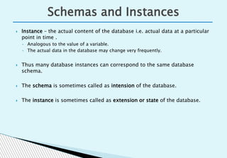 Unit 1: Introduction to DBMS Unit 1 Complete | PDF