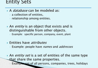 Unit 1: Introduction to DBMS Unit 1 Complete | PDF