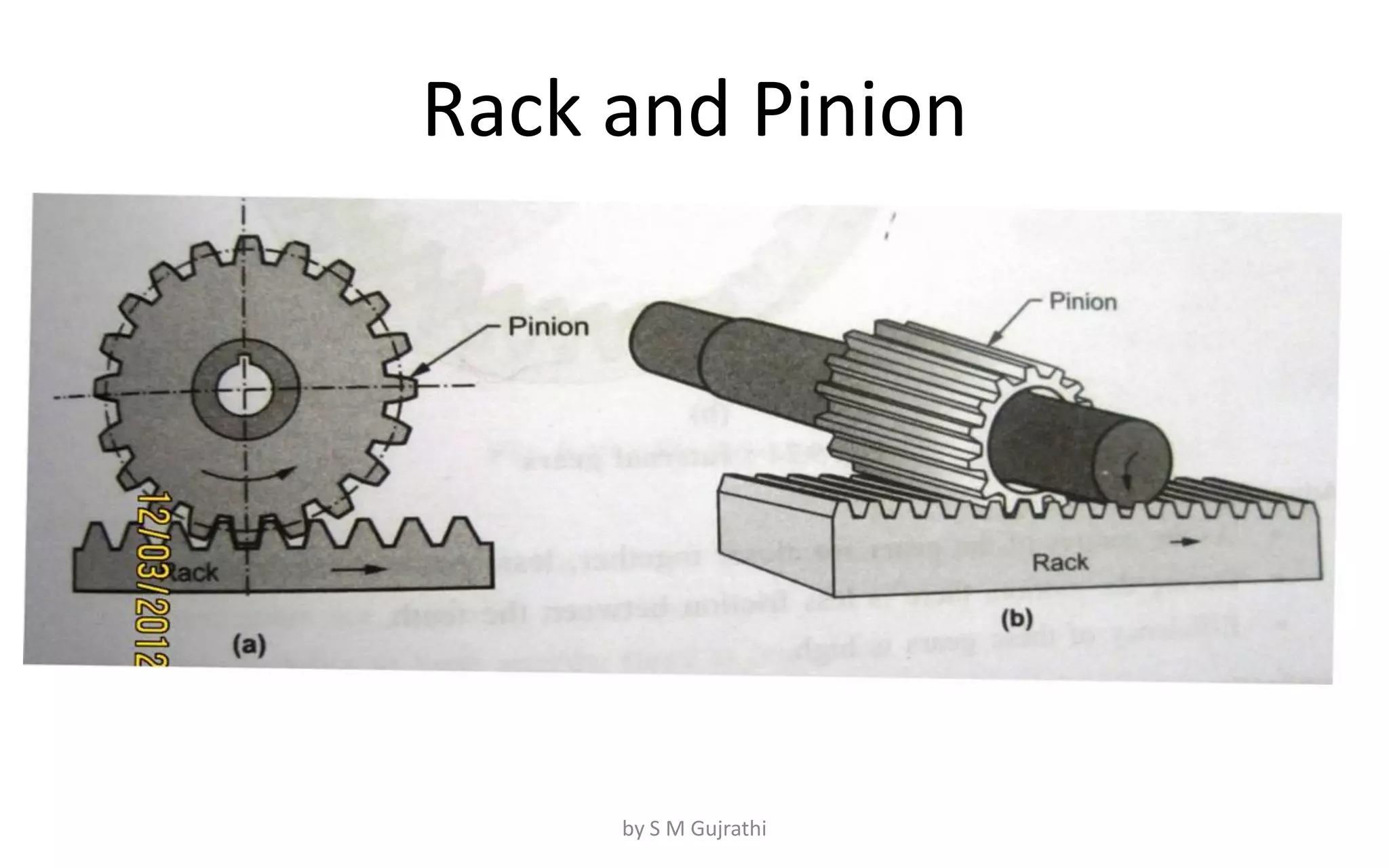 Rack and Pinion
by S M Gujrathi
 