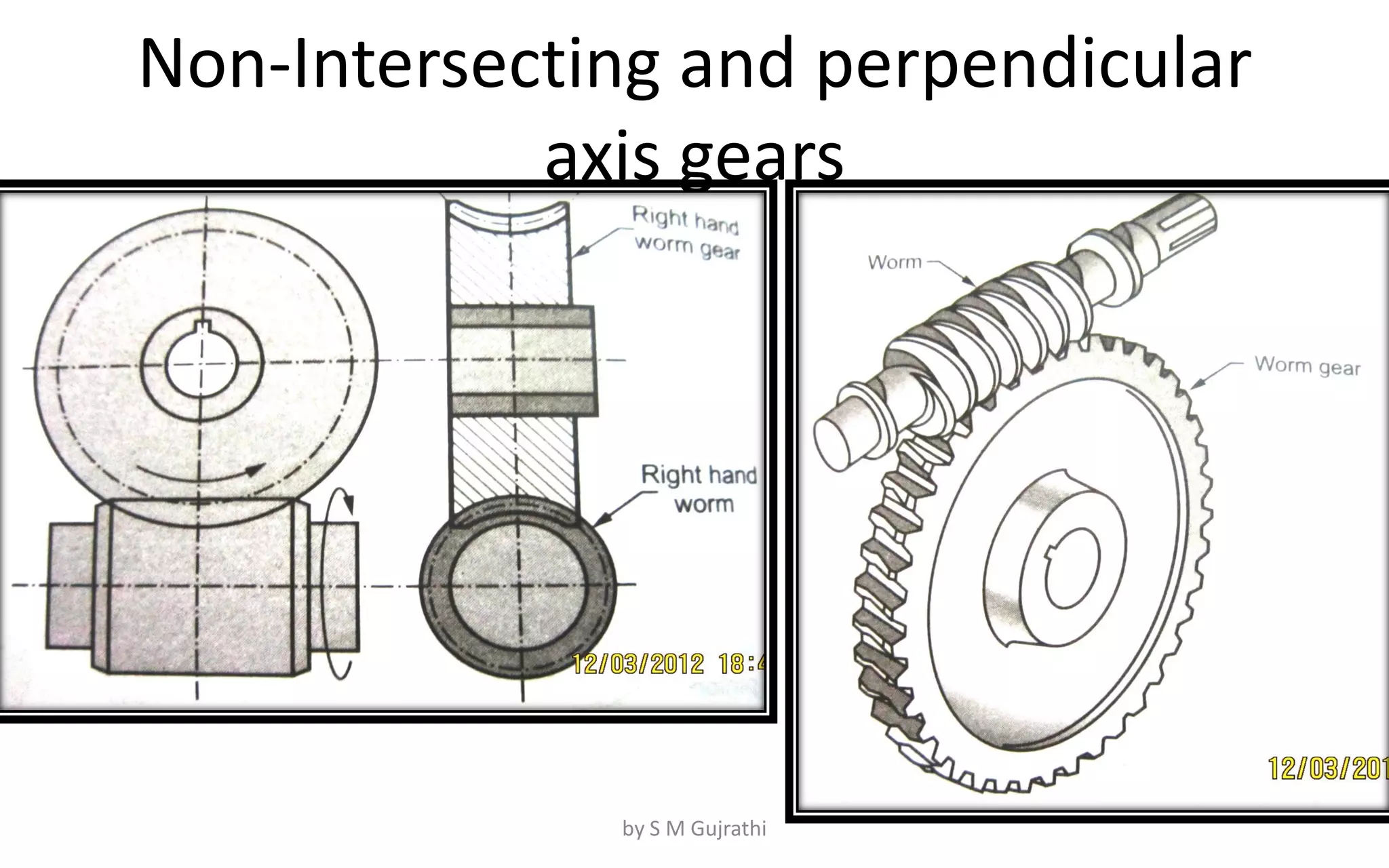 Non-Intersecting and perpendicular
axis gears
by S M Gujrathi
 