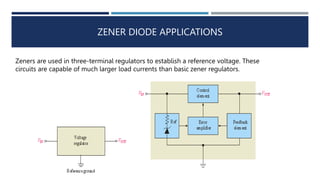 ZENER DIODE APPLICATIONS
Zeners are used in three-terminal regulators to establish a reference voltage. These
circuits are capable of much larger load currents than basic zener regulators.
 