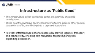 Types of Infrastructure
• Soft Infrastructure
Soft infrastructure includes all educational, health, financial, law
and ord...