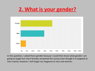 2. What is your gender?
In this question, I asked there gender because I could then know what gender I am
going to target but more females answered the survey even though it is targeted at
men mainly, however I will target my magazine at men and women.
 