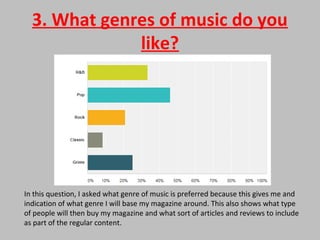 3. What genres of music do you
like?
In this question, I asked what genre of music is preferred because this gives me and
indication of what genre I will base my magazine around. This also shows what type
of people will then buy my magazine and what sort of articles and reviews to include
as part of the regular content.
 