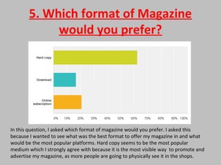 5. Which format of Magazine
would you prefer?
In this question, I asked which format of magazine would you prefer. I asked this
because I wanted to see what was the best format to offer my magazine in and what
would be the most popular platforms. Hard copy seems to be the most popular
medium which I strongly agree with because it is the most visible way to promote and
advertise my magazine, as more people are going to physically see it in the shops.
 