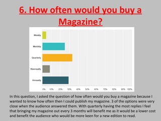 6. How often would you buy a
Magazine?
In this question, I asked the question of how often would you buy a magazine because I
wanted to know how often then I could publish my magazine. 3 of the options were very
close when the audience answered them. With quarterly having the most replies I feel
that bringing my magazine out every 3 months will benefit me as it would be a lower cost
and benefit the audience who would be more keen for a new edition to read.
 