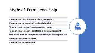 Functions of Entrepreneur
• 2. Generation of business ideas
• 3. converting idea into reality
• 4. arranging resources
• 5...