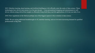 2015: Machine learning, deep learning, and Artificial Intelligence (AI) officially enter the realm of data science. These
technologies have driven innovations over the past decade — from personalized shopping and entertainment to self-
driven vehicles along with all the insights to efficiently bring forth these real-life applications of AI into our daily lives.
2018: New regulations in the field are perhaps one of the biggest aspects in the evolution in data science.
2020s: We are seeing additional breakthroughs in AI, machine learning, and an ever-more-increasing demand for qualified
professionals in Big Data
 