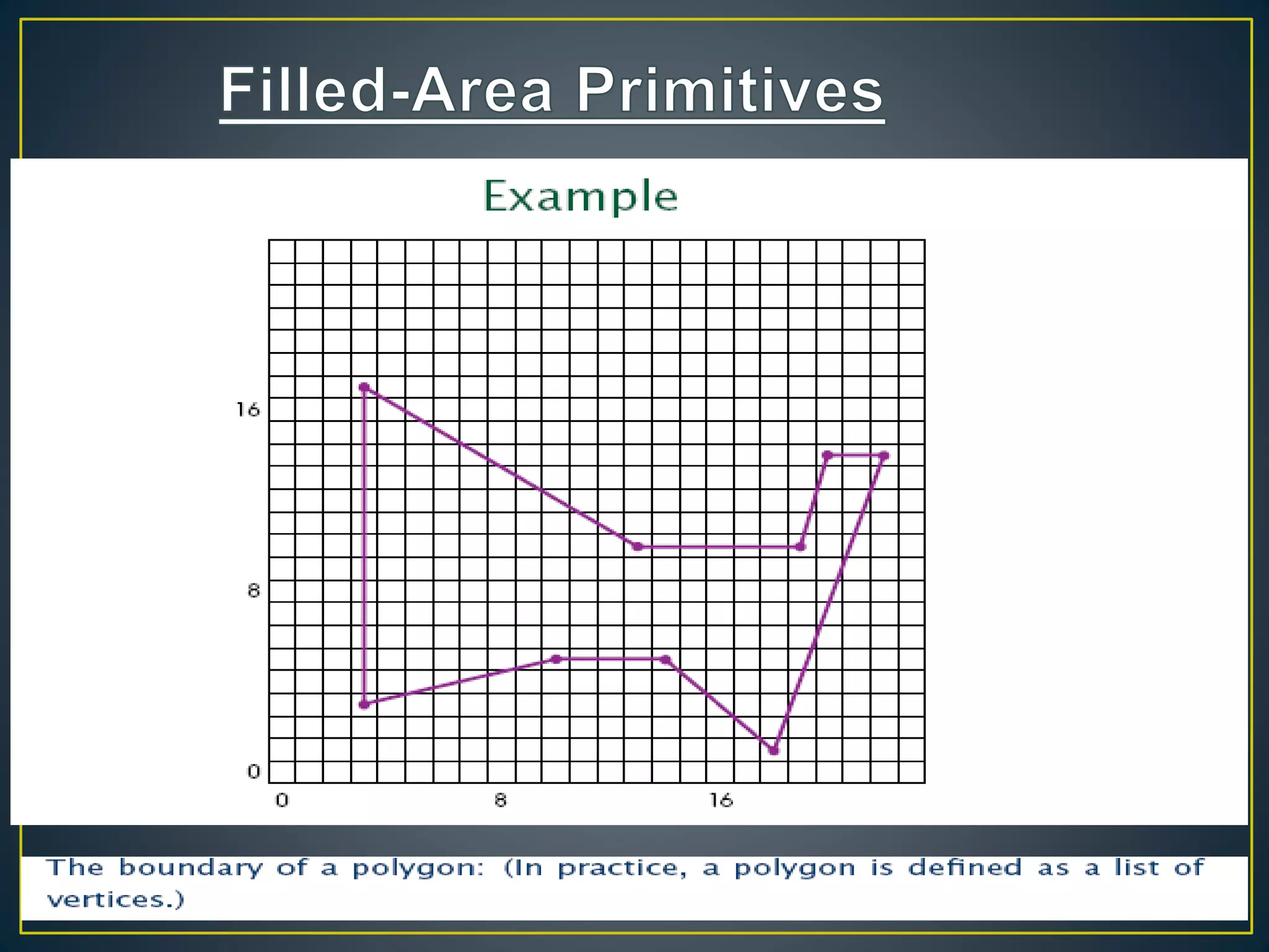 30/9/2008 Lecture 2 109
 