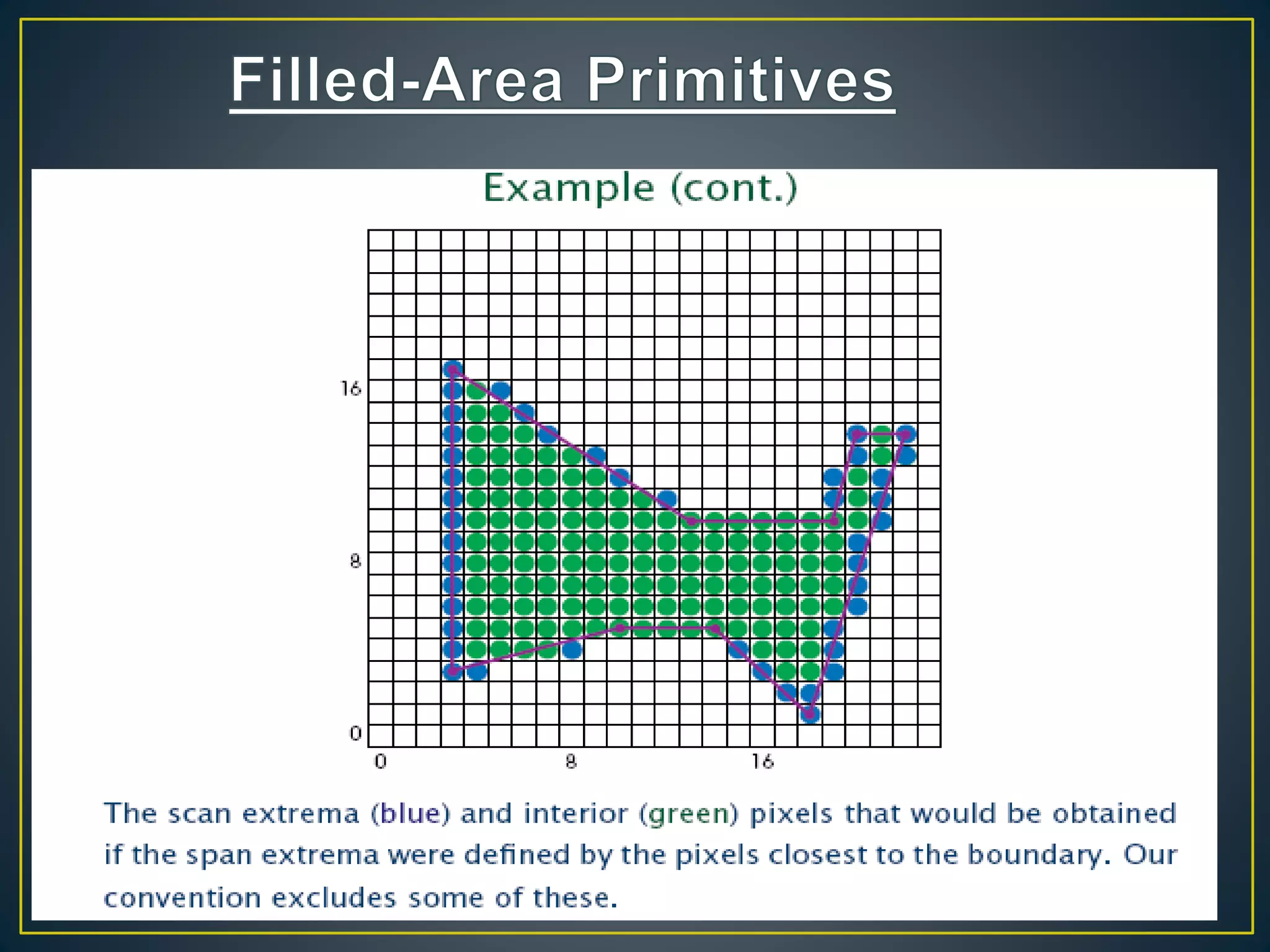 30/9/2008 Lecture 2 111
 