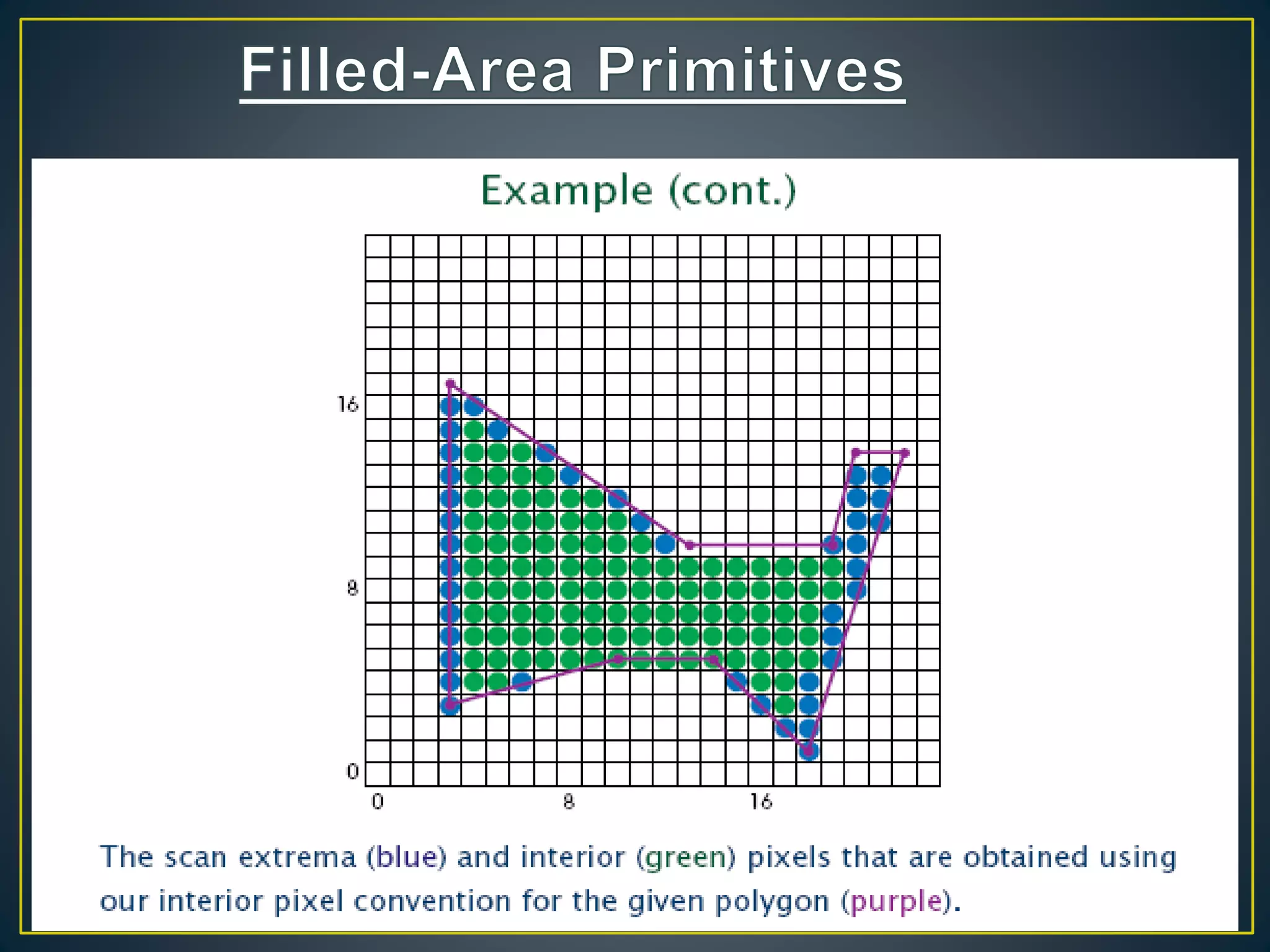 30/9/2008 Lecture 2 112
 